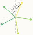 Thumbnail of feature sparsity