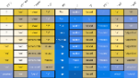 A thumbnail of some logits in successive GPT layers
