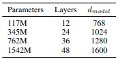 Screenshot of a table of GPT-2 model sizes.